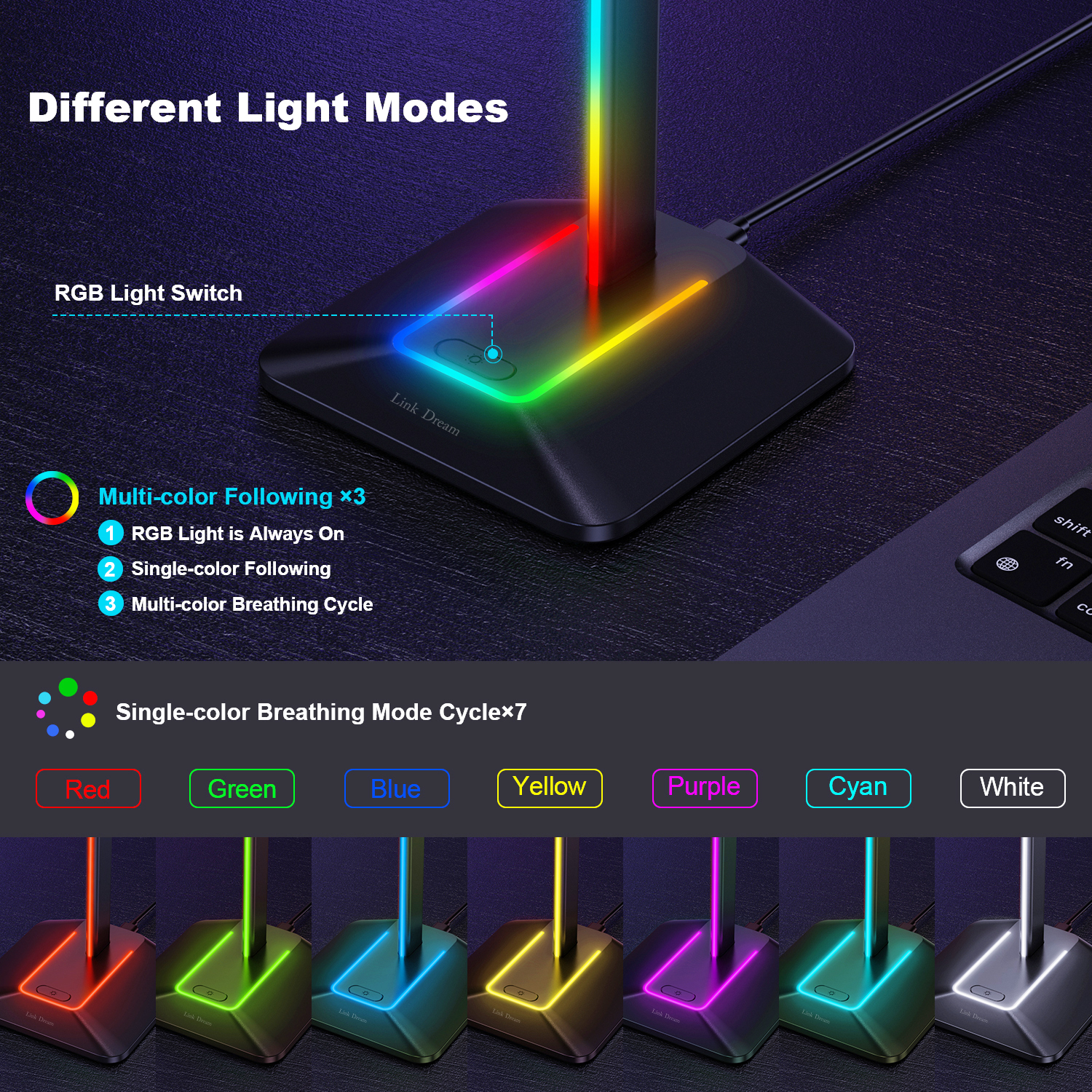 New Bee Z8 RGB Headphones Stan - огляд і ціна Gaming Set Accessories
