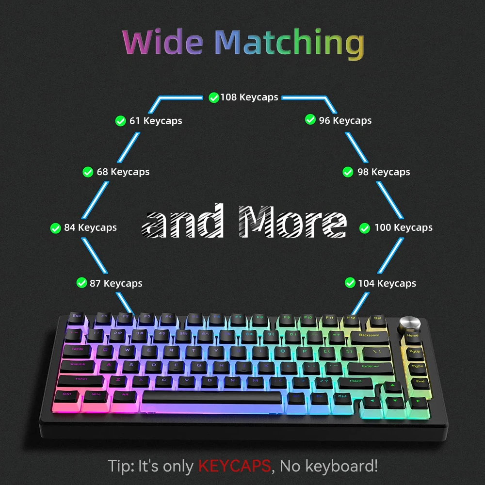 New Pudding PBT Keycaps 129 Ke - огляд і ціна Gaming Accessories Razer