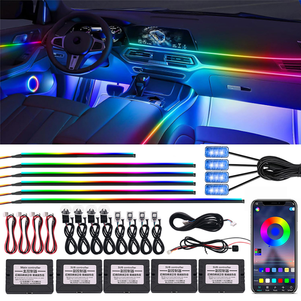 18 in 1 64 Color RGB Symphony  - огляд і ціна Rgb Hub Sync