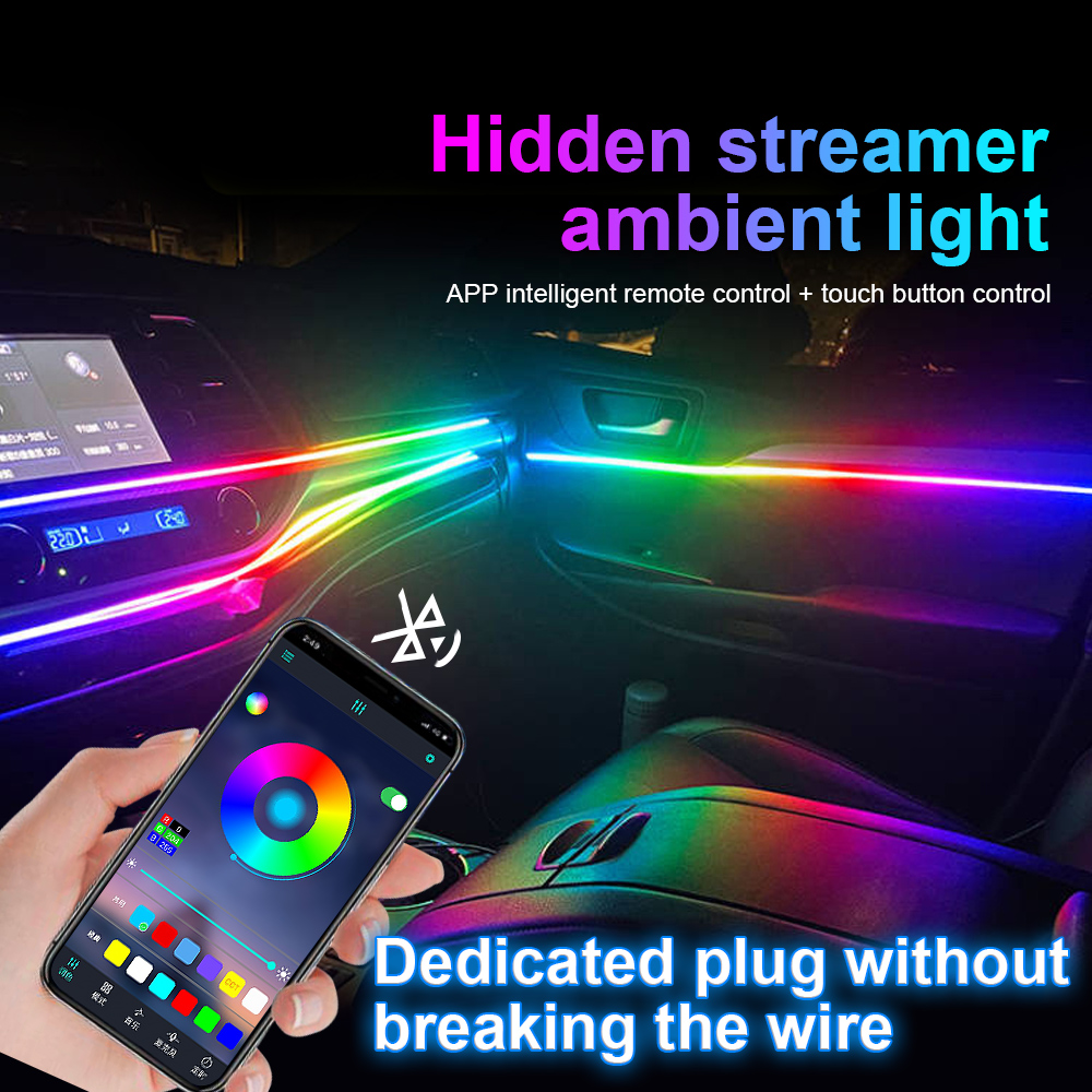 18 in 1 64 Color RGB Symphony  - огляд і ціна Rgb Hub Sync