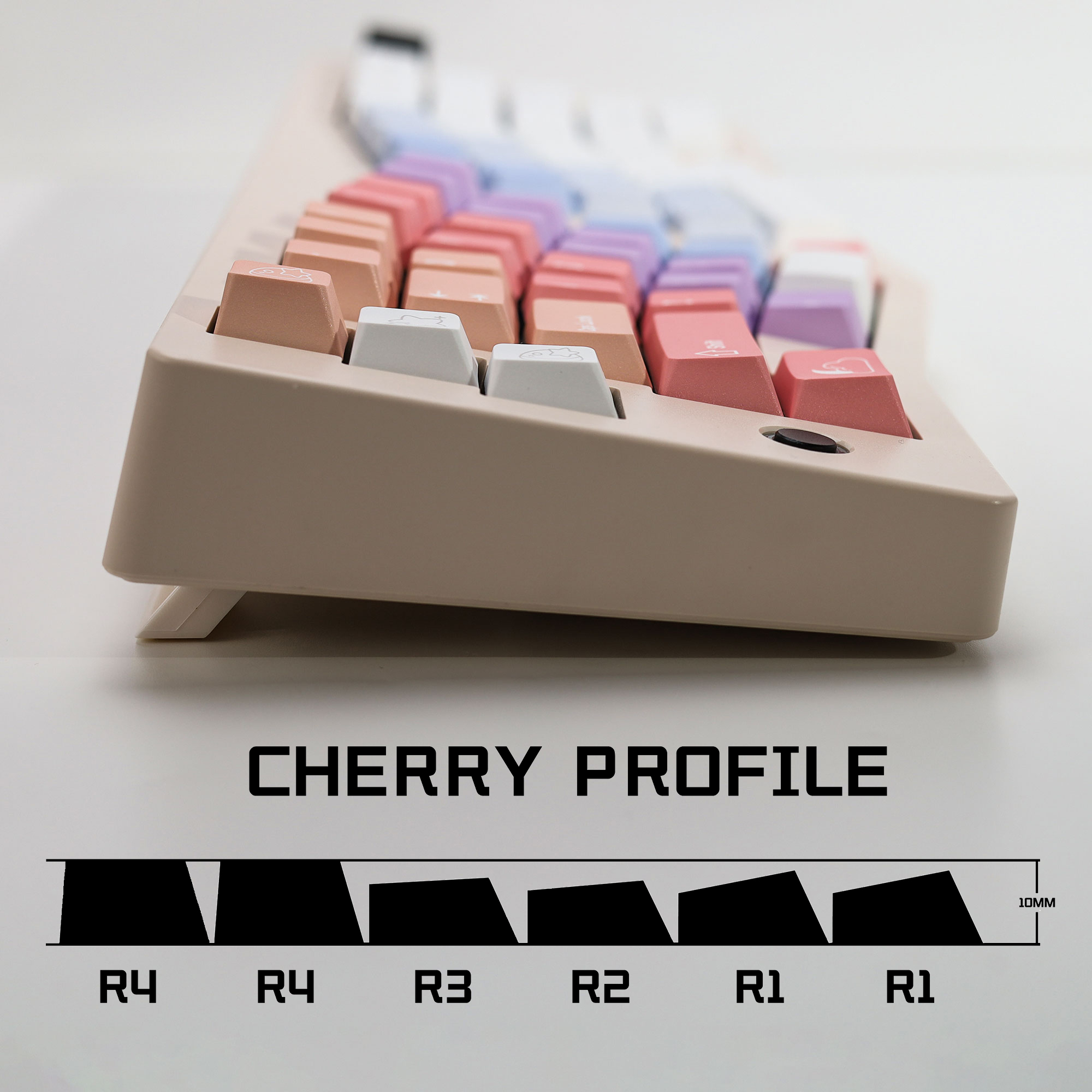 KBDiy Dreamscape Theme Keycaps - огляд і ціна Gaming Set Accessories