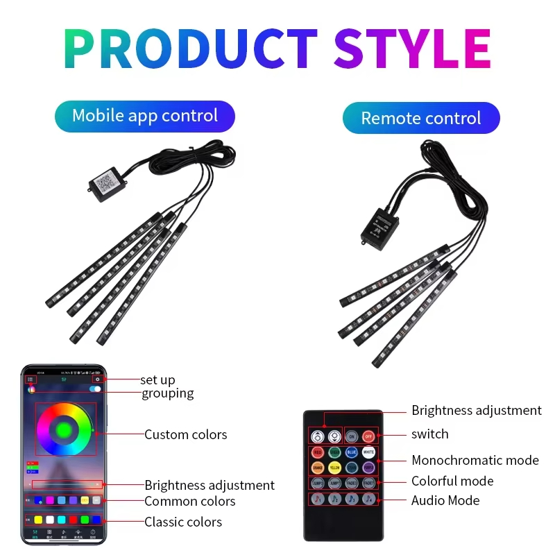 RGB Backlight Remote App Music - огляд і ціна Rgb Hub Sync