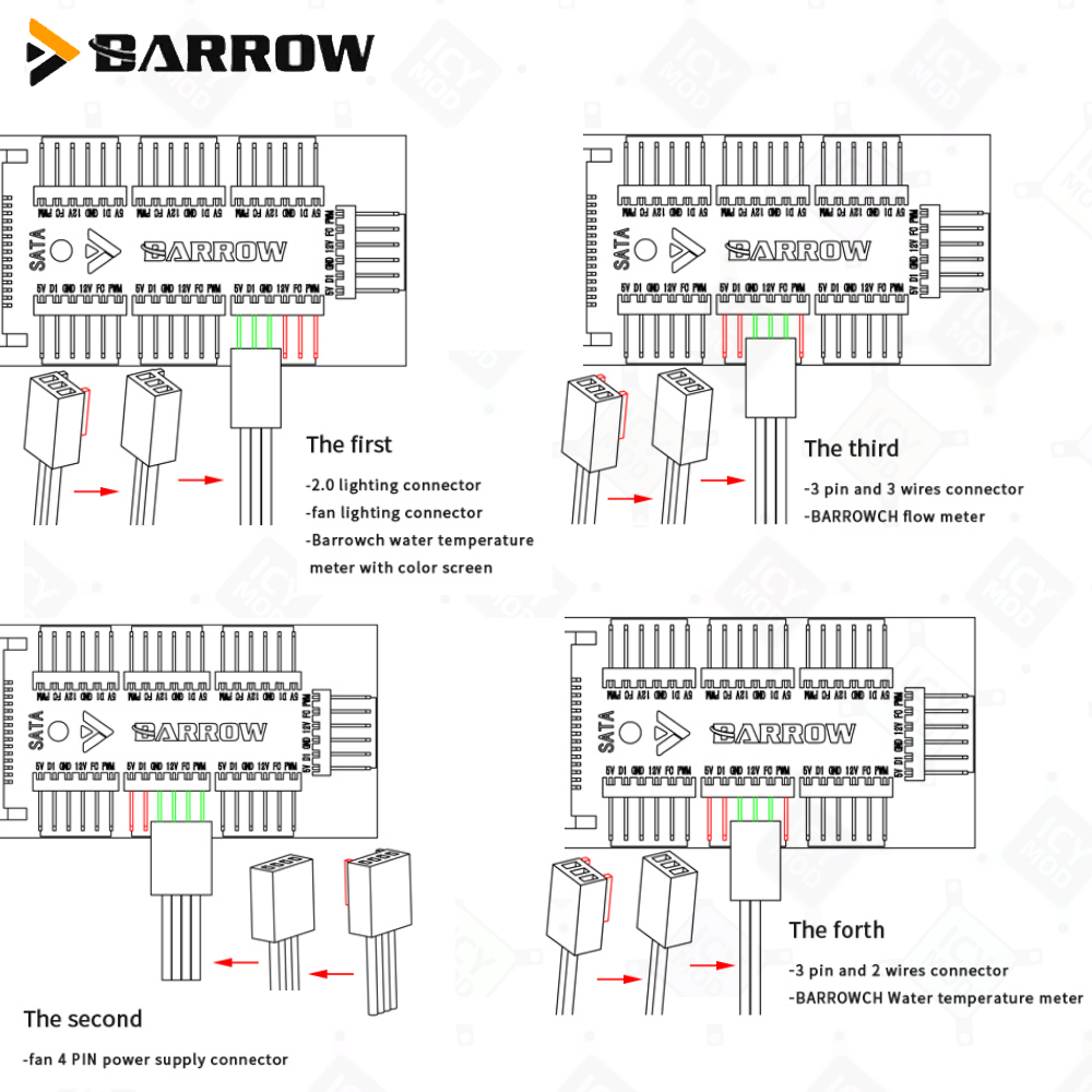 Barrow 7-Port Fan Controllers  - огляд і ціна Rgb Hub Sync