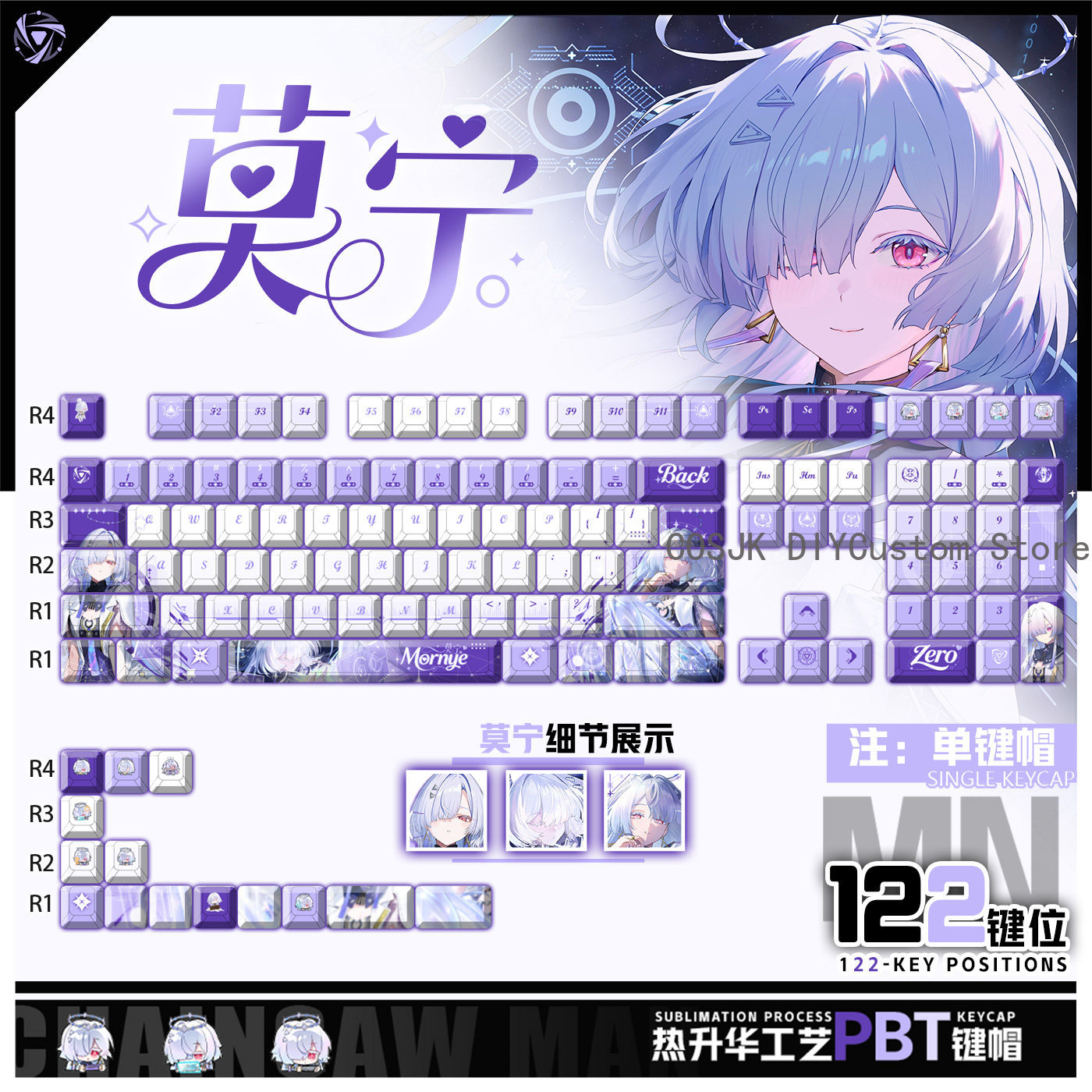 122 Keys Anime Mornye Wutherin - огляд і ціна Gaming Accessories