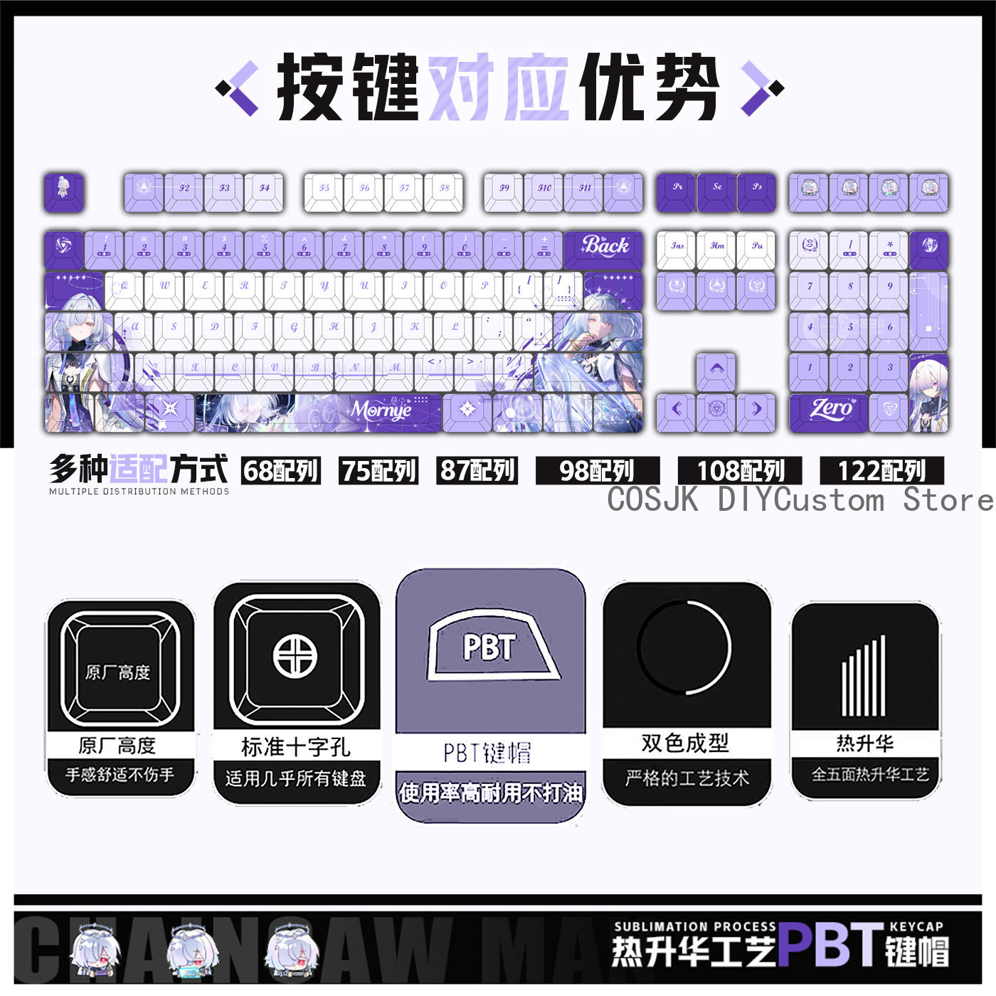 122 Keys Anime Mornye Wutherin - огляд і ціна Gaming Accessories