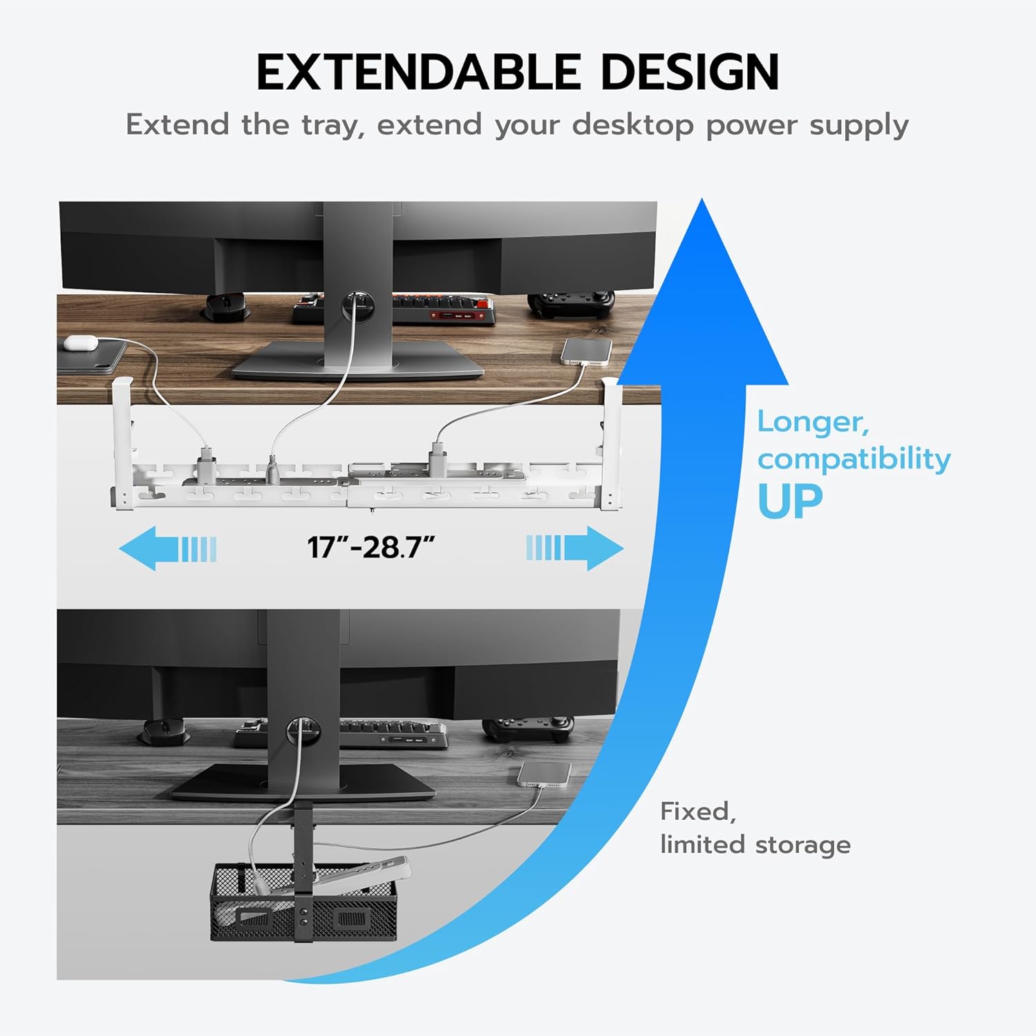 Extendable Under Desk Cable Ma - огляд і ціна Gaming Accessories Organizer