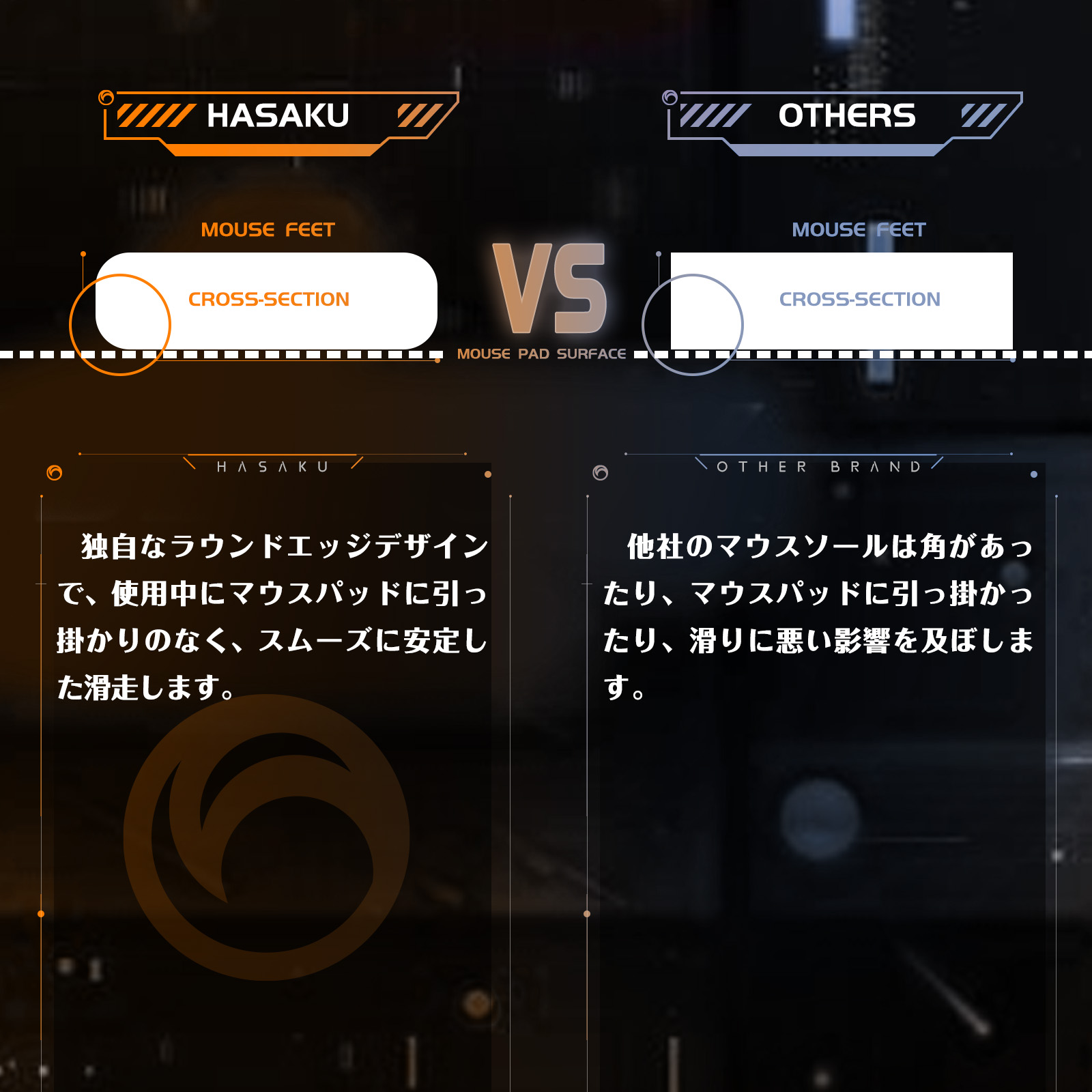 2 Sets HASAKU Rounded Curved E - огляд і ціна Gaming Set Accessories