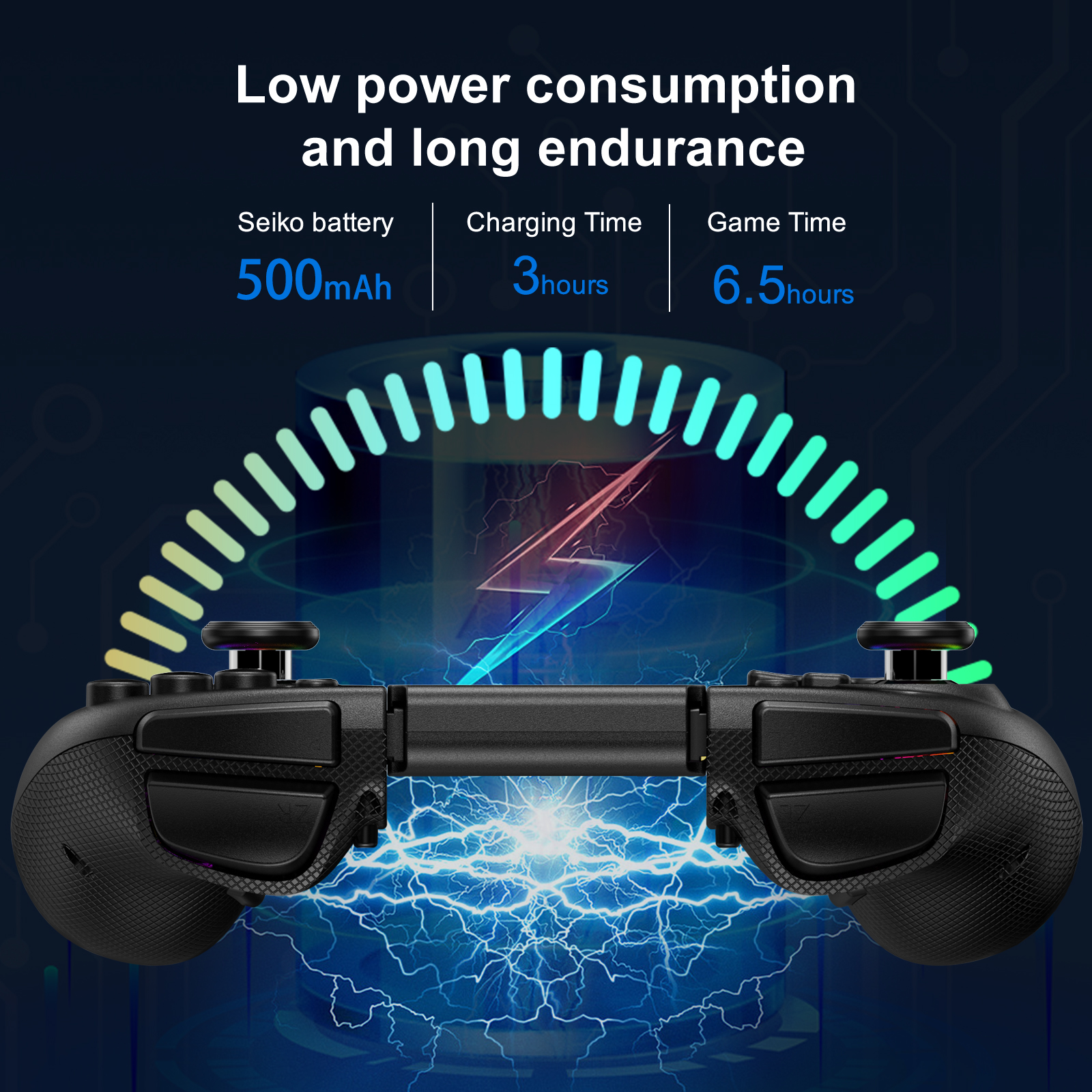 Wireless Bluetooth Controller  - огляд і ціна Gaming Accessories Retro